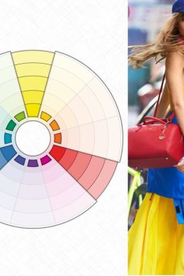 Цветовой круг сочетание цветов в одежде