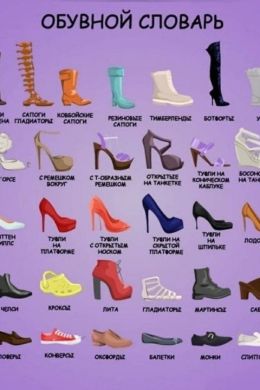 Типы ботинок женских