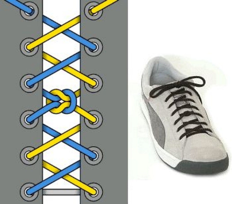 Метод завязывания шнурков на ботинках