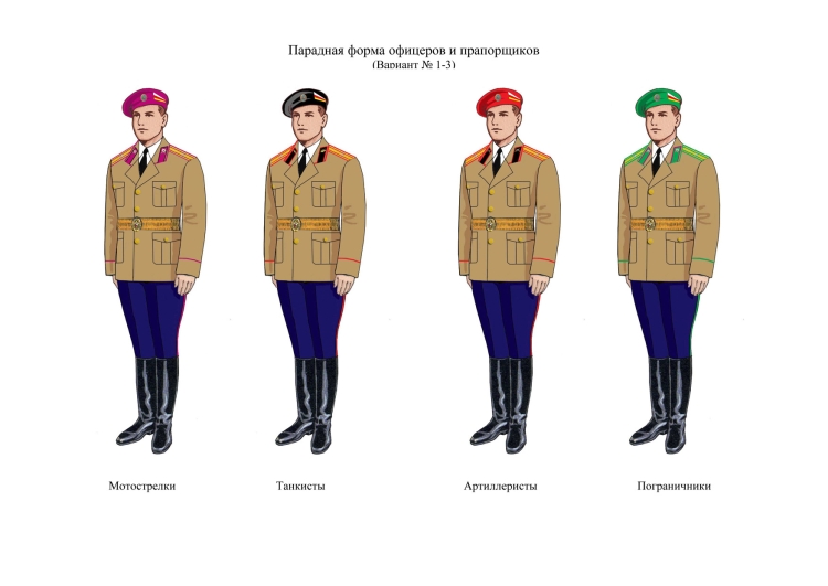 Форма одежды военнослужащих